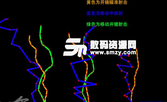 絕地求生各射擊姿勢精準度圖文對比說明