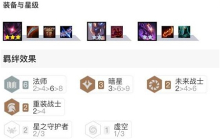 lol云頂之弈10.10新版本最強陣容重裝六法搭配攻略