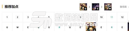 英雄聯盟劍姬
