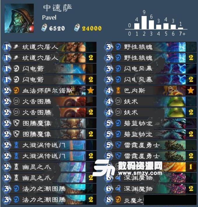 爐石傳說亂斗模式卡組推薦中速薩