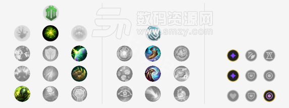 英雄聯盟攻略