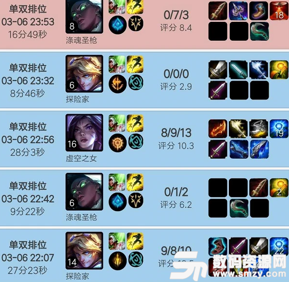 LPL春季賽