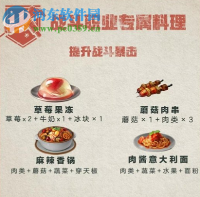 明日之后的職業專屬食譜有哪些 職業專屬食譜匯總攻略