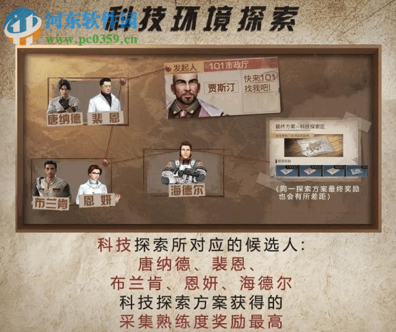 明日之后城市探索任務怎么玩 城市探索任務方案推薦