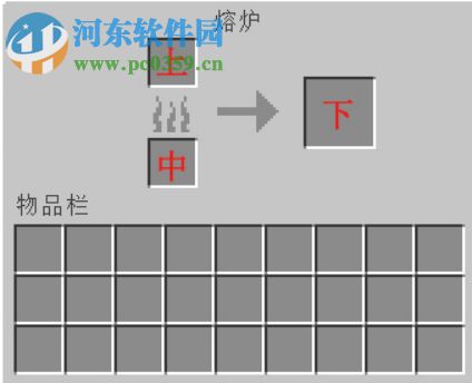 我的世界自動烤肉機怎么做 自動烤肉機做法攻略