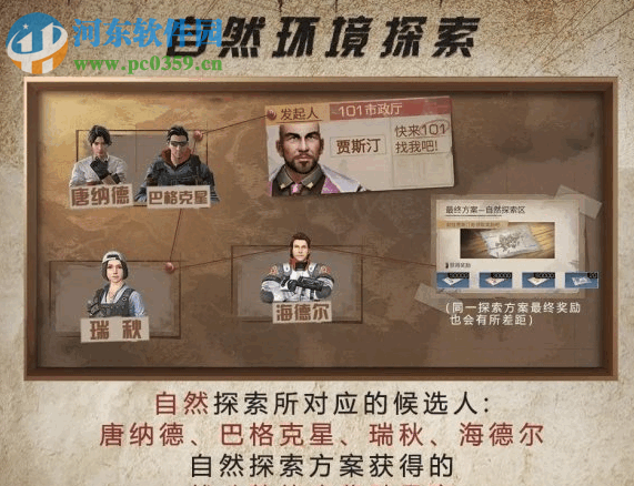 明日之后城市探索任務怎么玩 城市探索任務方案推薦