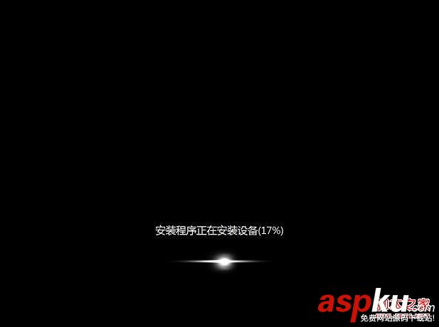 蘋果,Win7,蘋果操作系統