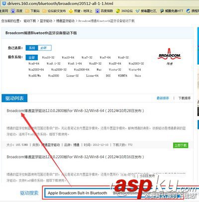 蘋果電腦,win7,驅動