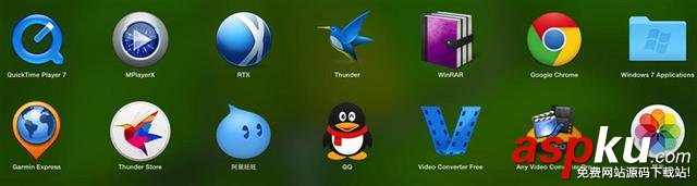 Windows用戶,快速上手,Mac