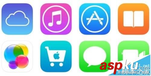 Mac,iCloud賬號