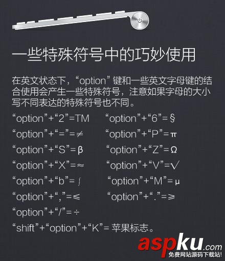Mac電腦,快捷鍵