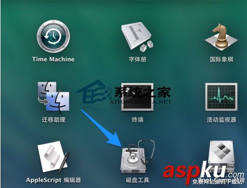 Mac系統,格式化,U盤