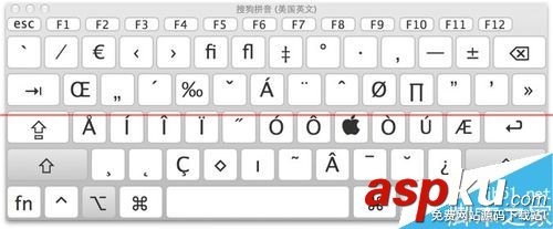 Mac,符號