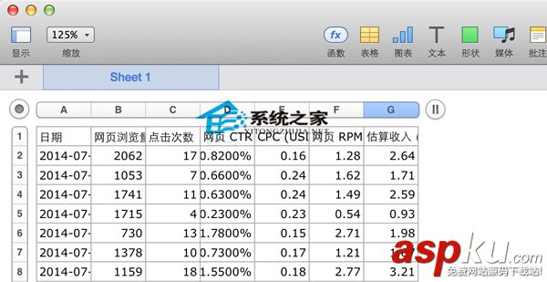 Numbers,csv文件,錯位