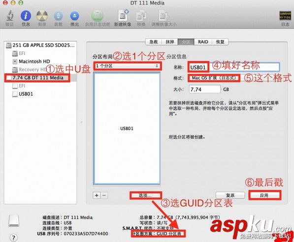 MacOS10.10,Yosemite,U盤,制作