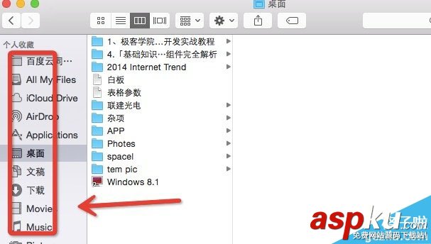 MAC,Command鍵