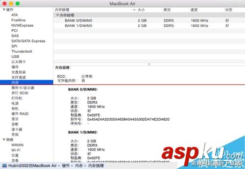 蘋果,Mac,硬件