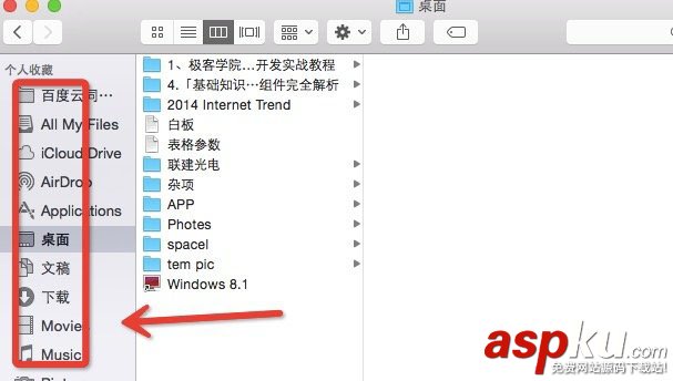 MAC,Command鍵,功能