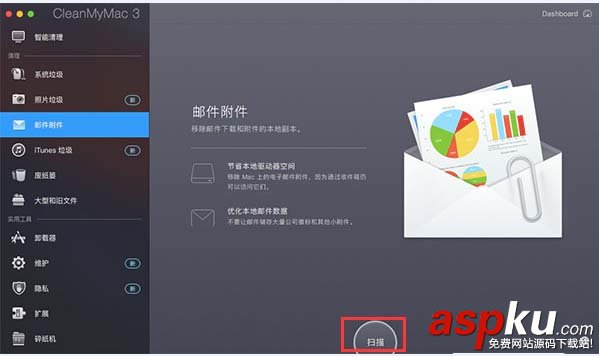 Mac,郵件,附件