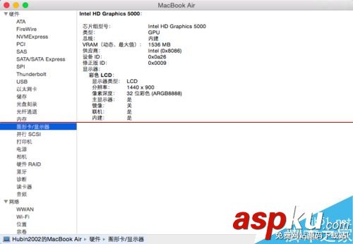 蘋果,Mac,硬件