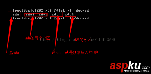VM,虛擬機,CentOS,Linux系統,掛載U盤