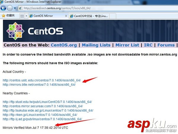 企業級Linux,CentOS,7.0.1406