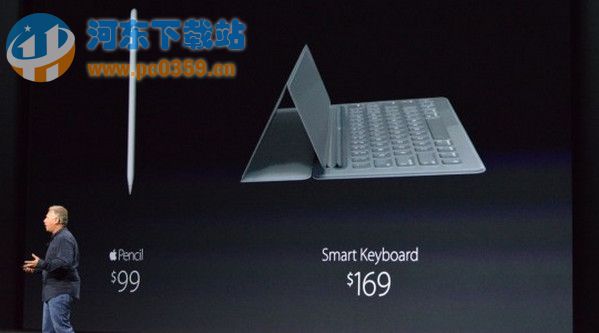 smart keyboard鍵盤多少錢？