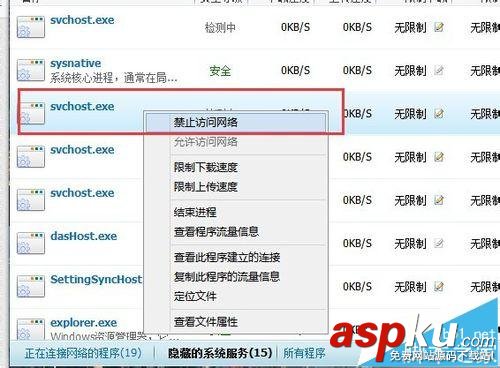 Svchost.exe,網速