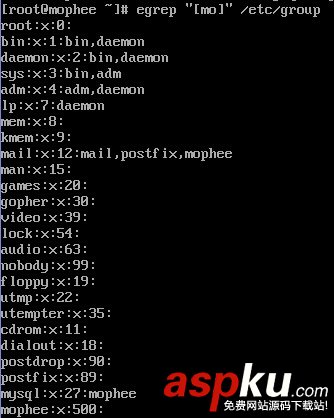 賬戶管理,CentOS,操作系統