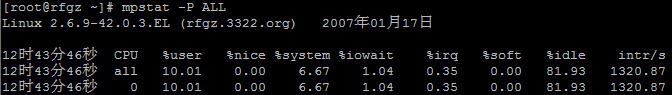 CentOS,命令行,性能檢測,工具