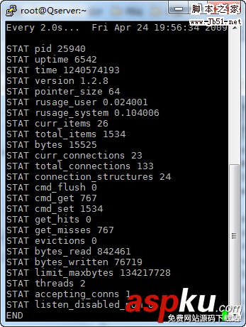 CentOS,memcache