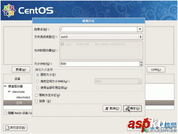 centos,硬盤分區