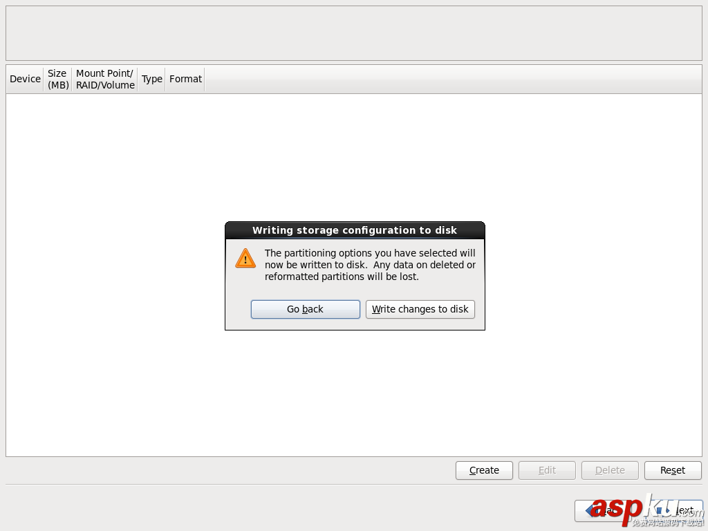 CentOS,企業級