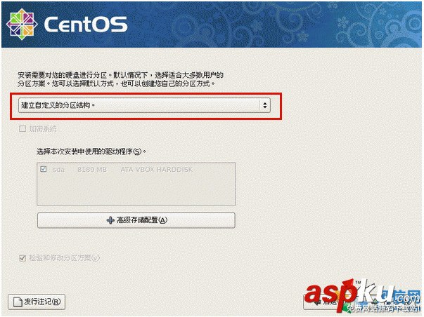 centos,硬盤分區