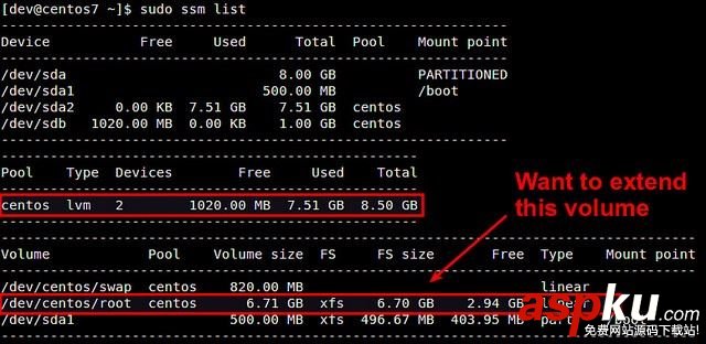 CentOS7,系統存儲,管理器,LVM卷