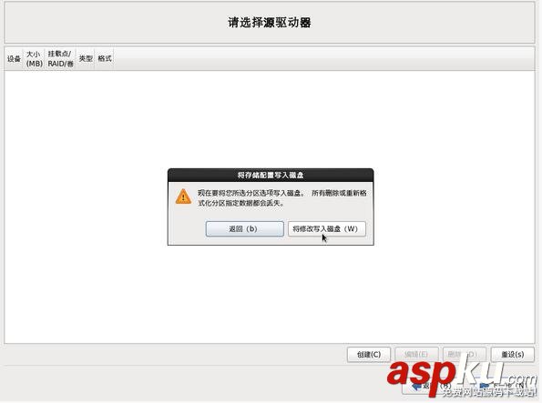 CentOS,6.6安裝,6.6安裝教程,6.6u盤安裝,ubunt