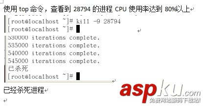 CentOS,進程,計劃任務管理