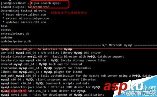 centos,查看安裝路徑,yum,安裝路徑,java安裝路徑