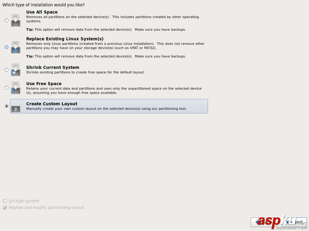 CentOS,企業級