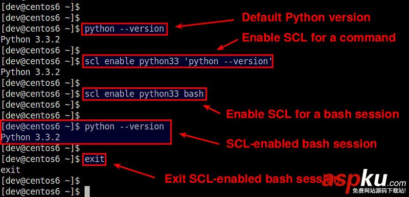 CentOS,SCL,軟件集,源