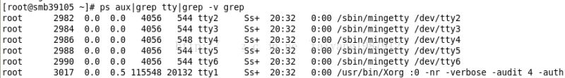 CentOS,終端界面