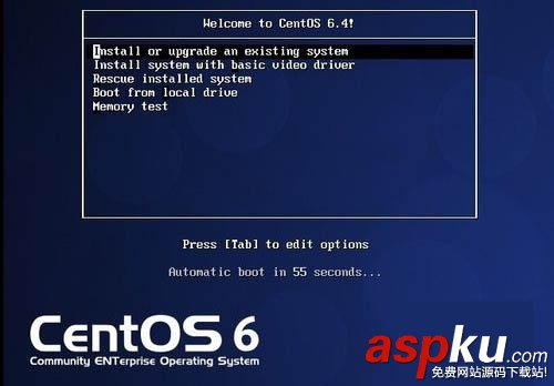 U盤,Centos6.4