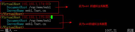 Centos,IP,域名,端口,虛擬主機