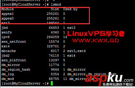 CentOS,銳速,serverspeeder
