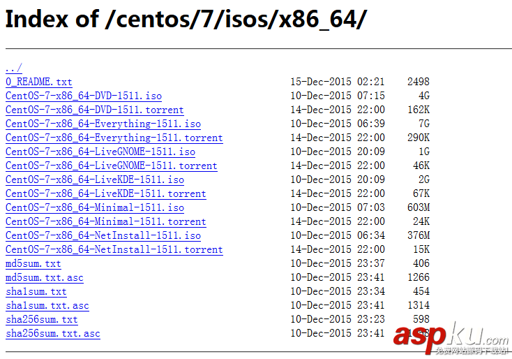 CentOS7下載,CentOS7制作U盤系統,U盤,CentOS7系統