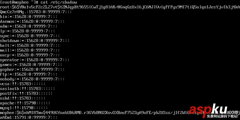 賬戶管理,CentOS,操作系統