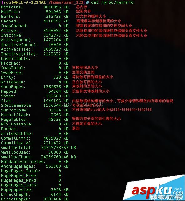 CentOS,內存分析,free,meminfo