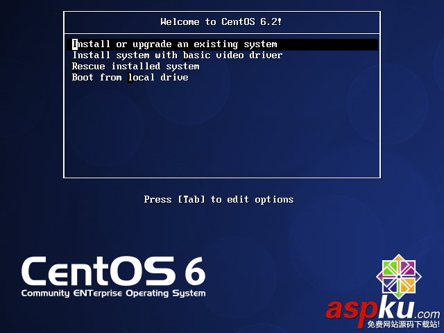 CentOS,企業級
