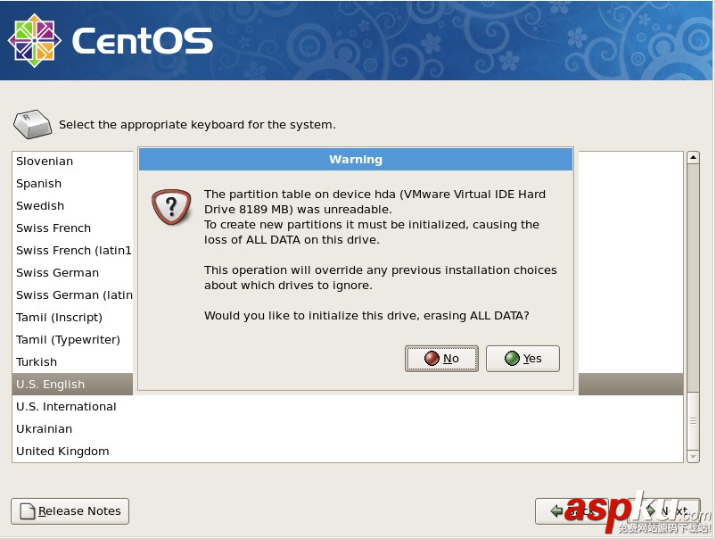 CentOS,安裝