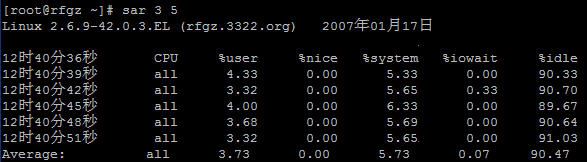 CentOS,命令行,性能檢測,工具
